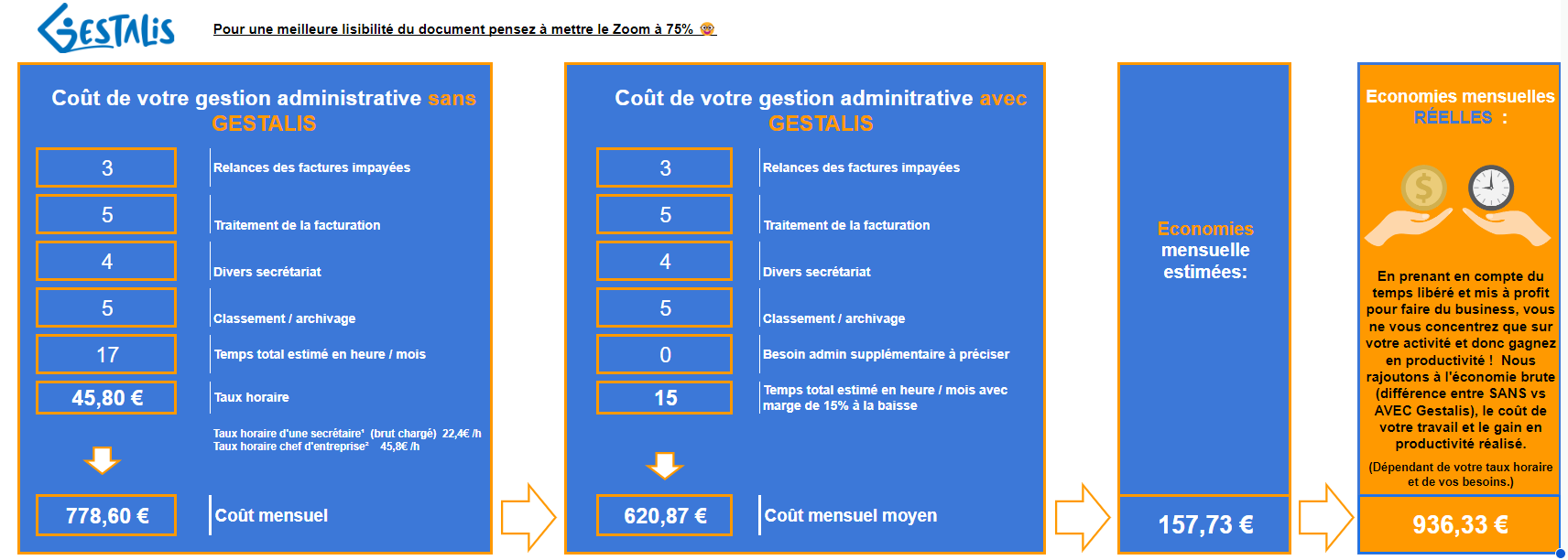 SCREEN CALCULATEUR EN LIGNE
